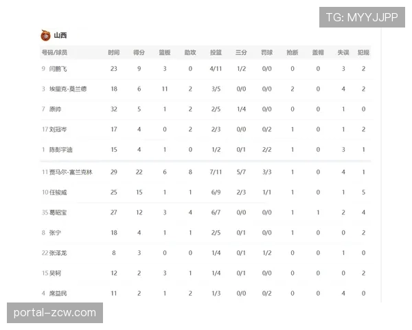 季后赛门槛争夺异常激烈 多队胜率相近排名每日可变